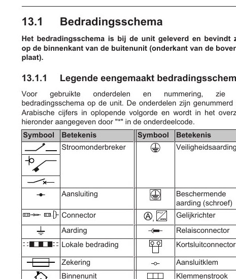 ARXM25 35A.RXM20 42A Installation manual 3PNL645642 7N — pagina 19